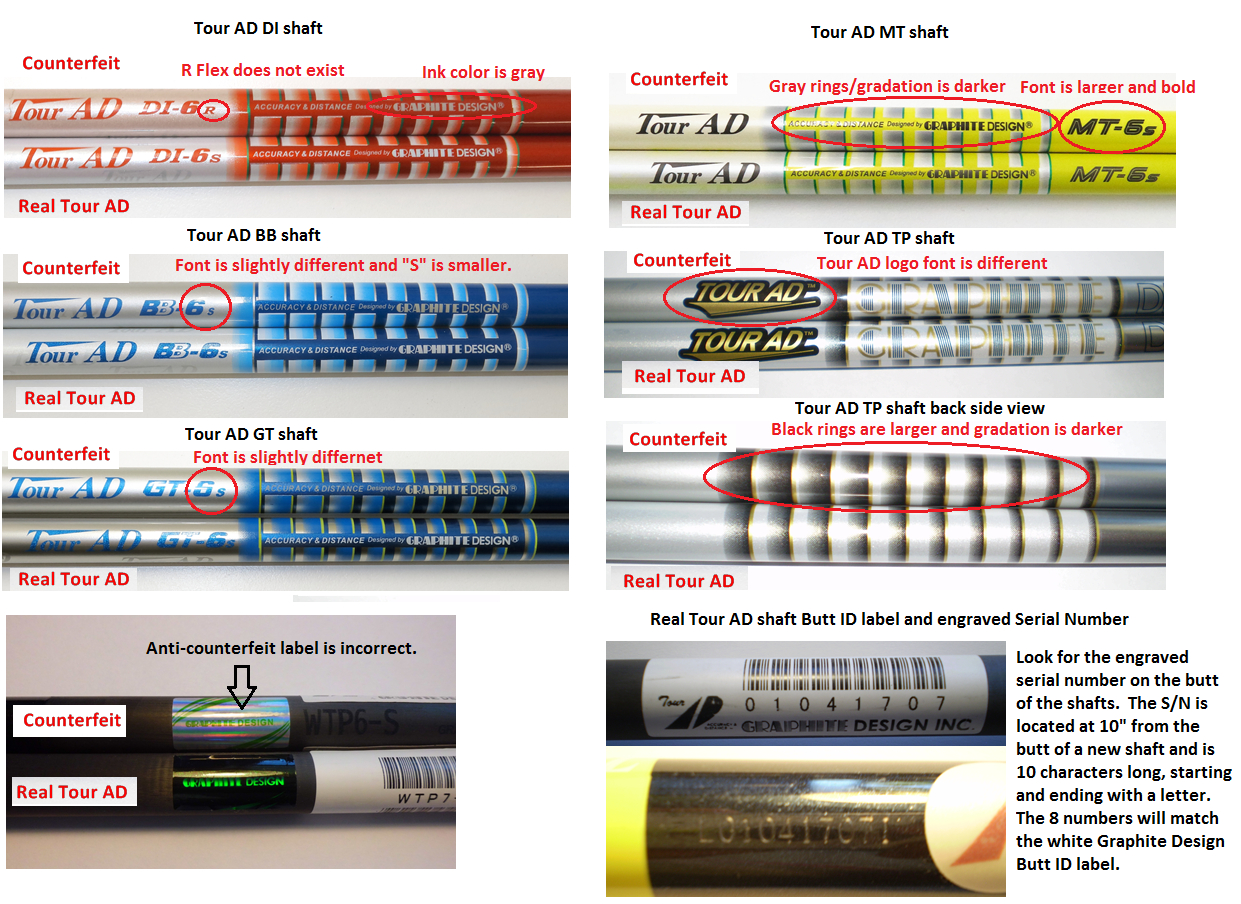 Graphite Design Tour Ad Shaft Chart