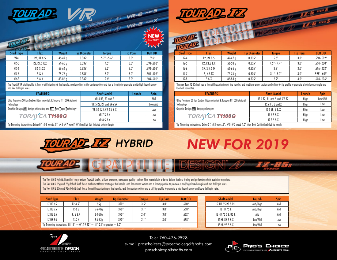 Compare Shafts 1 Page