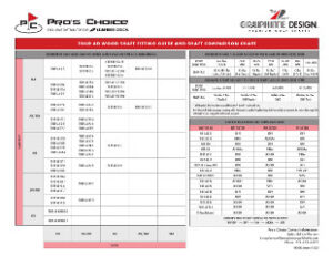 Trimming Guide, Fitting Guide, Shaft Comparisons and 2024 Catalog – Pro ...